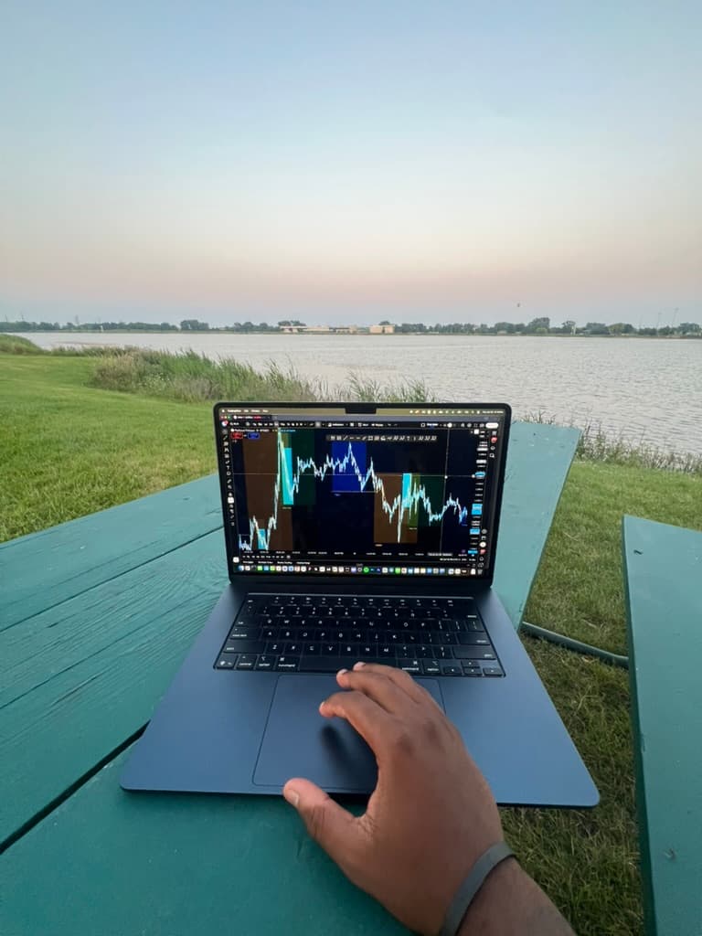 USOIL, GOLD & FX Signals Room